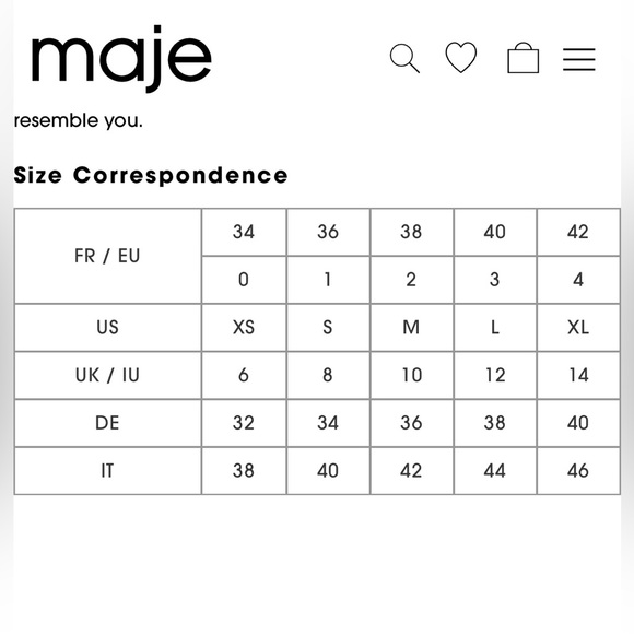 Maje Gray Textured Blazer - Picture 7 of 9